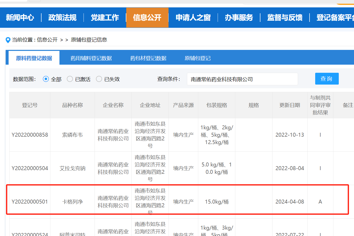 常州制药厂有限公司卡格列净原料药备案状态已转为“A”状态